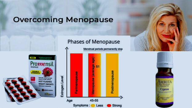 Overcoming Symptoms of Menopause