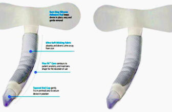 Urine Management Pad For Females