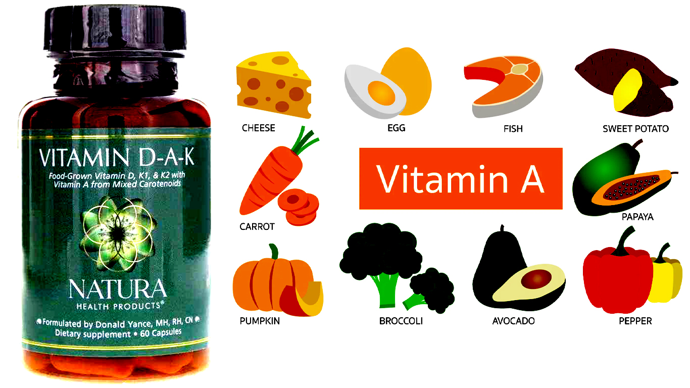 Vitamin D-A-K