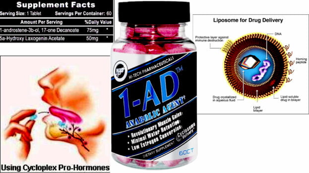 1-AD®