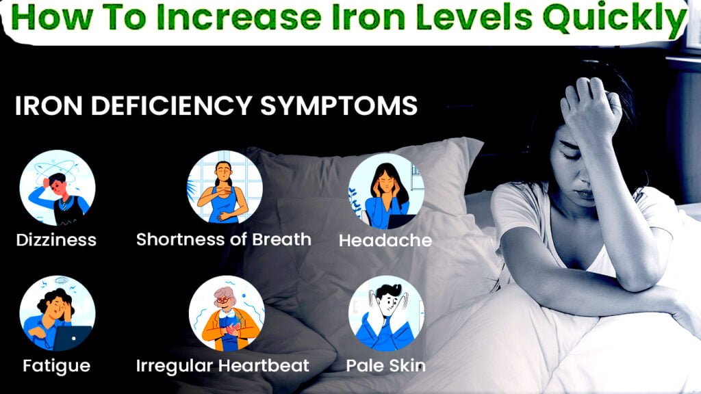 How To Increase Iron Levels Quickly