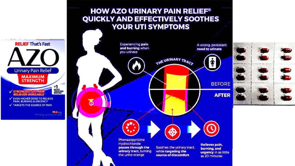 AZO Urinary Pain Relief Maximum Strength