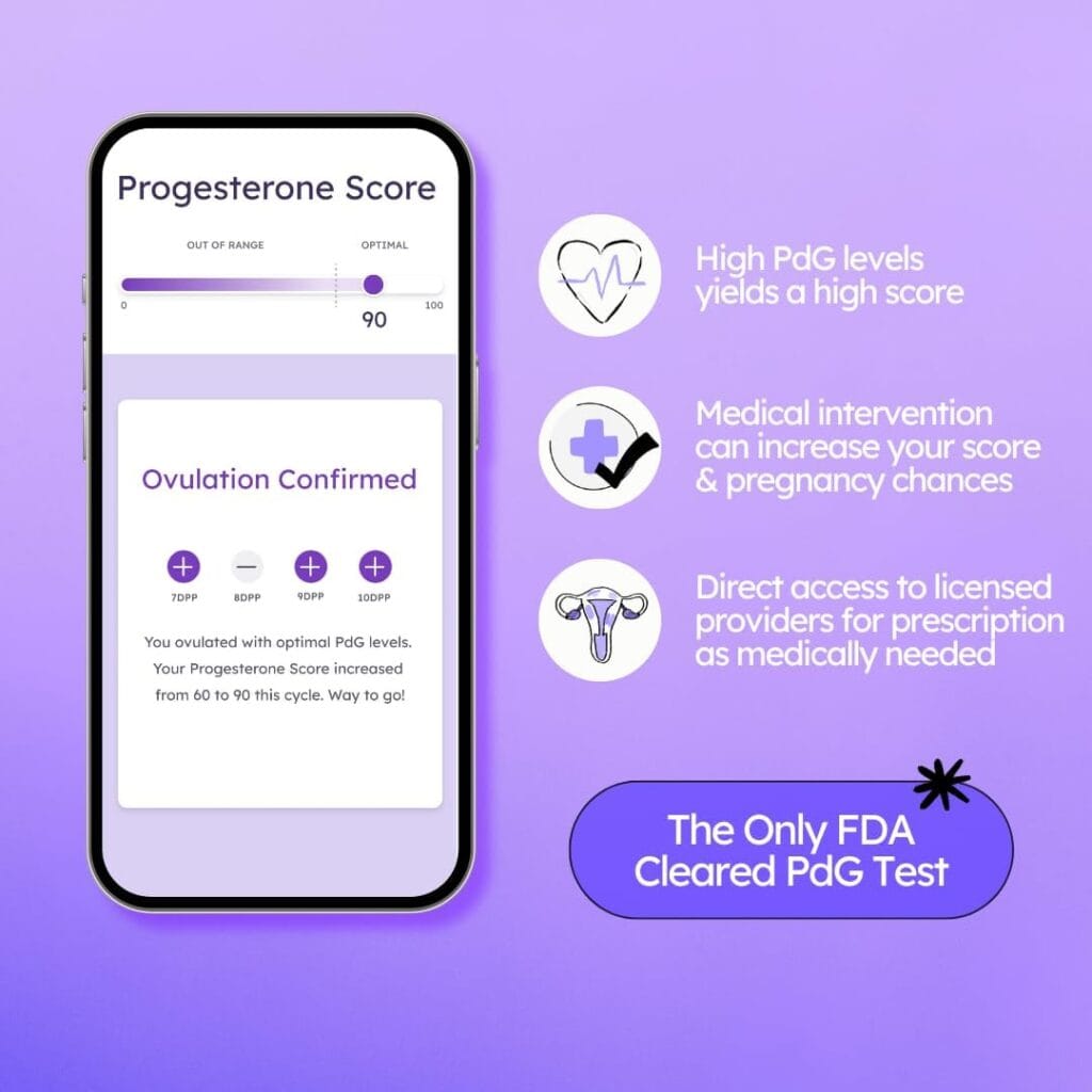 Proov - 4-in-1 Fertility Test for Women