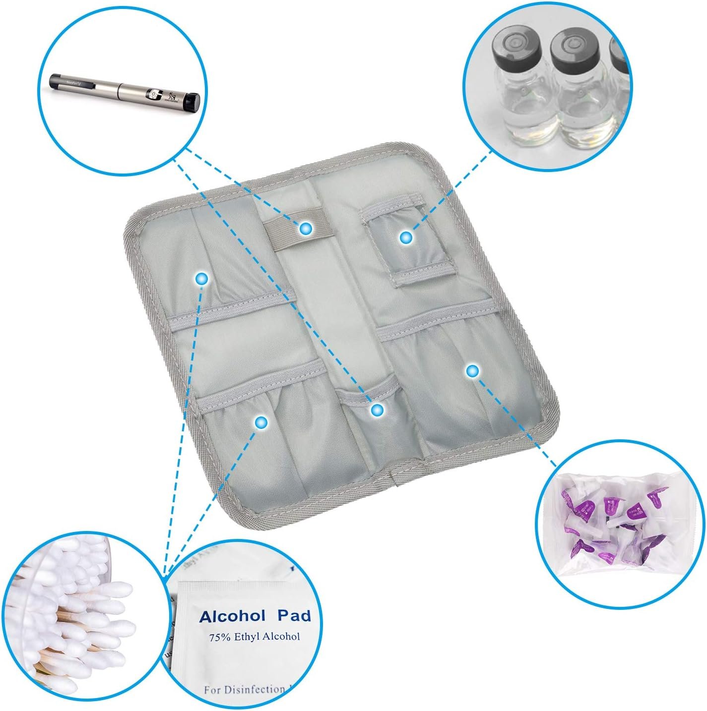 ProCase Insulin Cooler Travel Carrying Case - Image 2