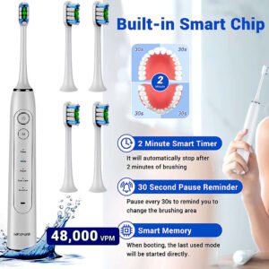 Nexpure Sonic Electric Toothbrush for Adults