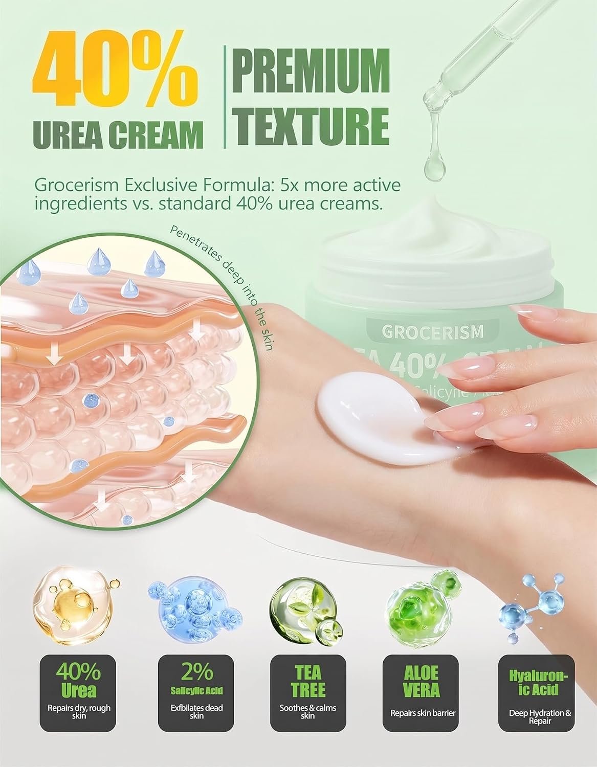 Grocerism Urea Cream 40% for Feet Maximum Strength Hand & Foot Cream 8.82oz - Image 4