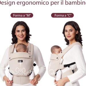 Momcozy Ergonomic Adjustable Baby Carrier 3.2-20 kg