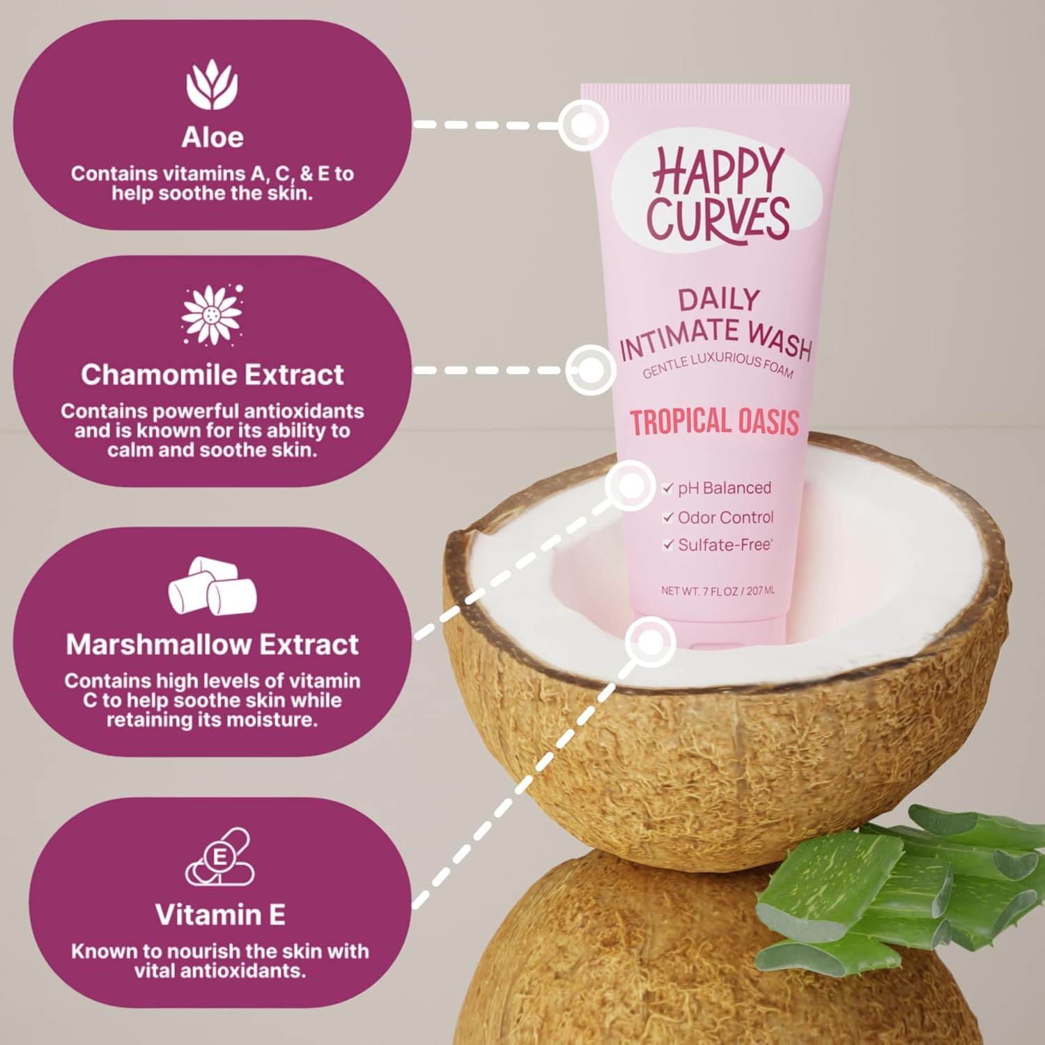HAPPY CURVES Feminine Wash - pH Balanced Cleanser with Aloe & Vitamin E - Image 4