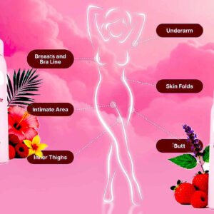 HAPPY CURVES Talc-Free Anti-Chafe Deodorant Body Dusting Powder for Women
