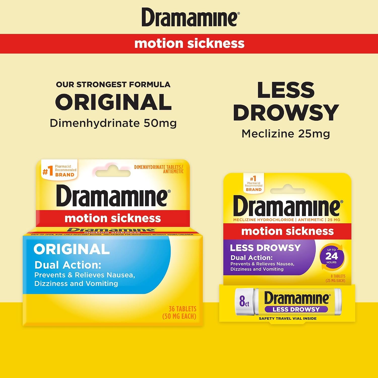 Dramamine, Motion Sickness Meclizine Hydrochloride Antiemetic - Image 3